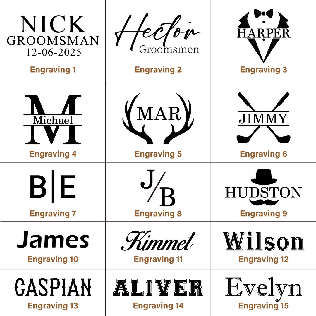 Personalized Leather Travel Dopp Kit, Men’s Toiletry Bag