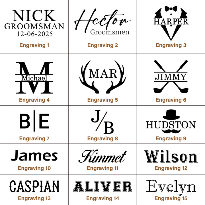 Personalized Leather Travel Dopp Kit, Men’s Toiletry Bag