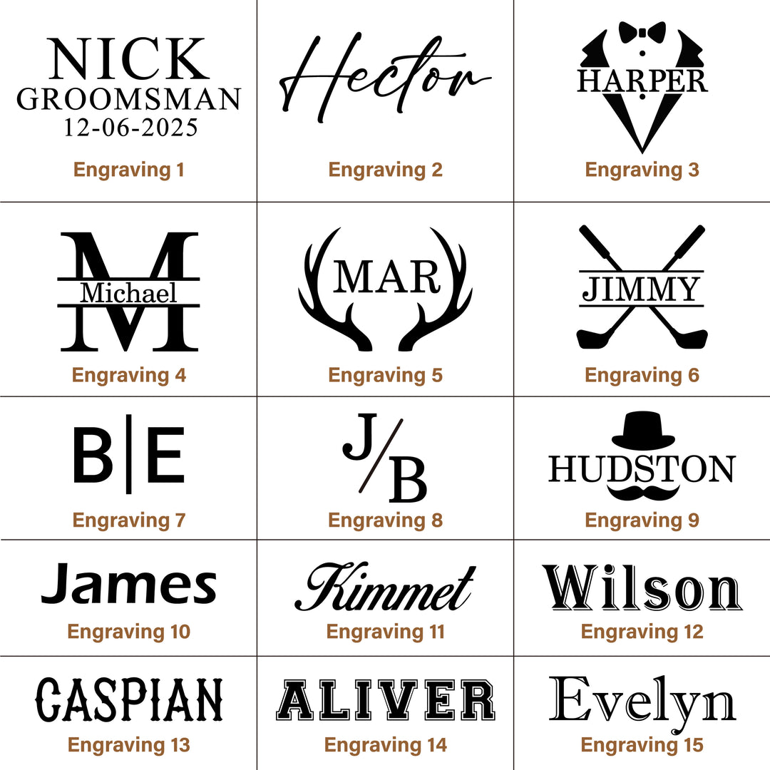 Personalized Leather Travel Dopp Kit, Men’s Toiletry Bag