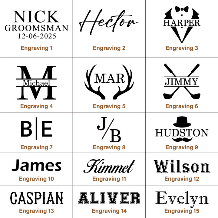 Personalized Leather Travel Dopp Kit, Men’s Toiletry Bag