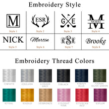 Load image into Gallery viewer, Personalized Groomsmen Gift Backpack Cooler
